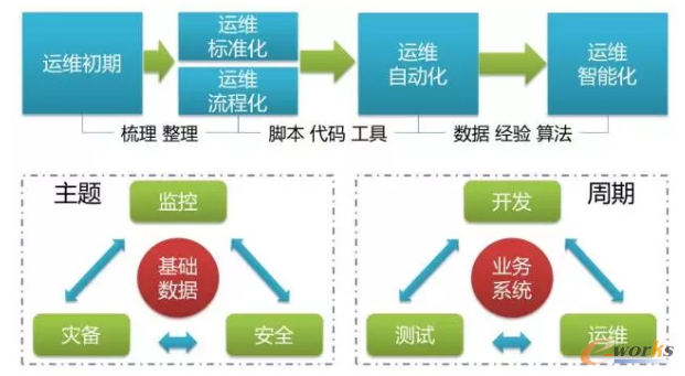 m.oesoe.com�ز�ERP|ERPϵ�y(t��ng)|ERPܛ��|ERP����ϵ�y(t��ng)ܛ��|���M(f��i)ERPϵ�y(t��ng)|���M(f��i)ERPܛ��|���M(f��i)�M(j��n)�N��ܛ��|���M(f��i)�}(c��ng)��(k��)����ܛ��|���M(f��i)���d���I(y��)�YӍ�W(w��ng)-��(li��n)�W(w��ng)���ܼҾӽ�Q���� ���ڈ�(ch��ng)���������ܻ��a(ch��n)Ʒ-һ��(g��)�ɹ����b����С��I(y��)�\(y��n)�S����ƽ�_(t��i)�ܘ�(g��u)�ӱ�