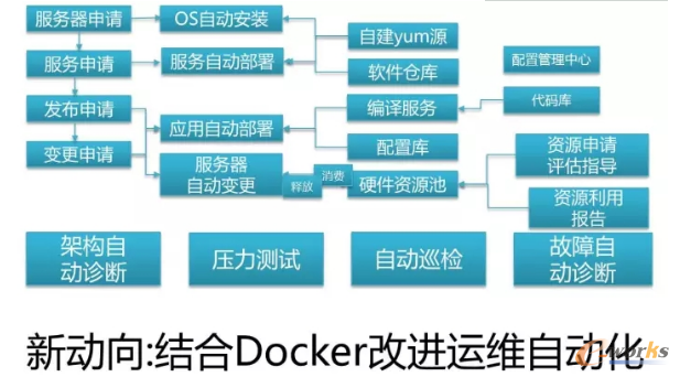 �\(y��n)�S�Ԅ�(d��ng)��