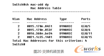 �z�齻�Q�C(j��)�D(zhu��n)�l(f��)