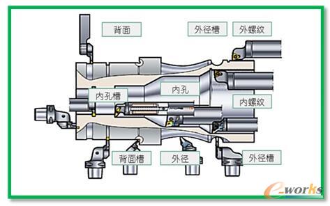 ��(sh��)��܇�����R��