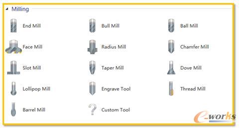 �ӹ��������D(zhu��n)����Ӣ�����Q