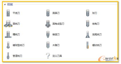 �ӹ��������D(zhu��n)�����������Q