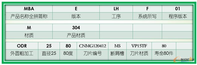 �����(bi��o)��(zh��n)��