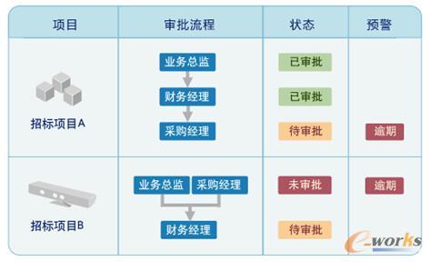 �И�(bi��o)��������