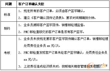 �͑�ӆ�δ_�J(r��n)�����O(sh��)Ӌ(j��)