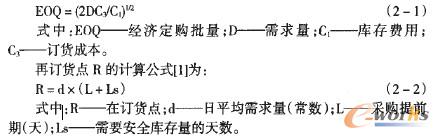 定量訂貨法計算公式
