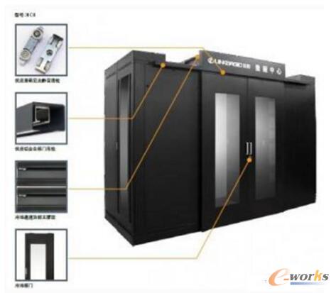 ��ؼ��g(sh��)�Ą�(chu��ng)��