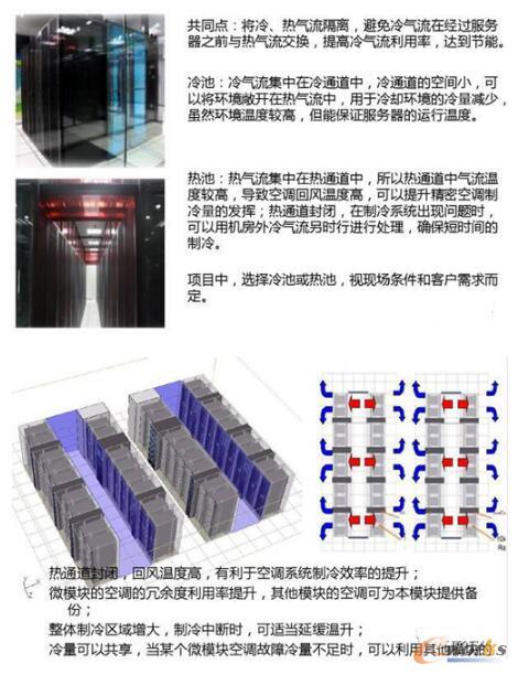 ʲô��΢ģ�K�C(j��)���е�------���