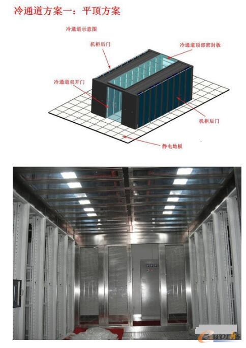 ʲô��΢ģ�K�C(j��)���е�------���