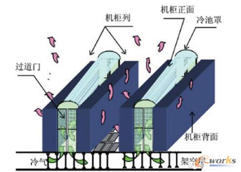 ʲô��΢ģ�K�C(j��)���е�------���