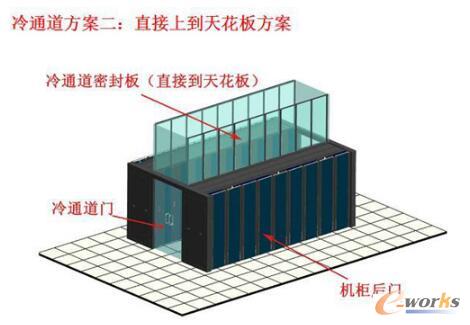 ʲô��΢ģ�K�C(j��)���е�------���