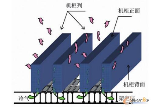 ʲô��΢ģ�K�C(j��)���е�------���