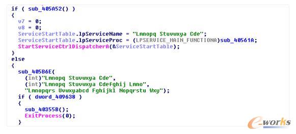 �Ʒ���(w��)��Ҫ���{�������Ñ���α��o(h��)�Լ����Y�a(ch��n)��