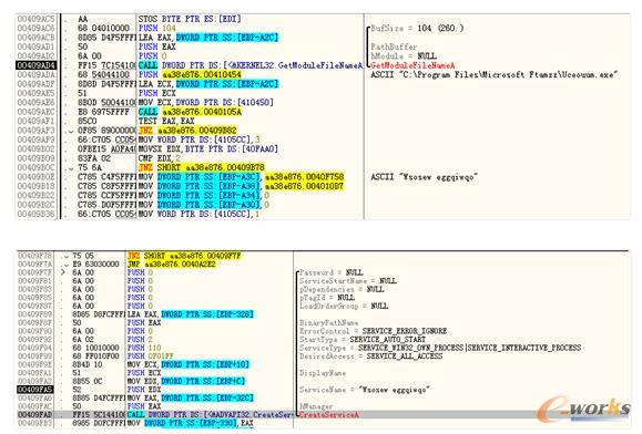 �Ʒ���(w��)��Ҫ���{�������Ñ���α��o(h��)�Լ����Y�a(ch��n)��