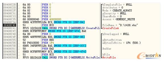 �Ʒ���(w��)��Ҫ���{�������Ñ���α��o(h��)�Լ����Y�a(ch��n)��