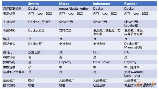 ���Ź����x�͌�(du��)��