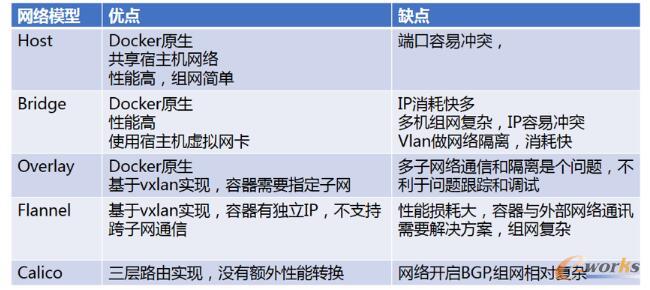 �����W(w��ng)�j(lu��)ģ���x��