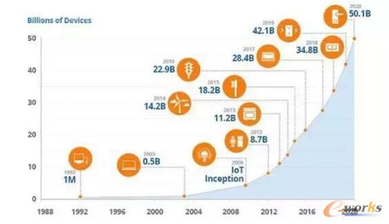 �O(sh��)�䔵(sh��)������