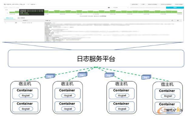 ��(y��ng)��ע��