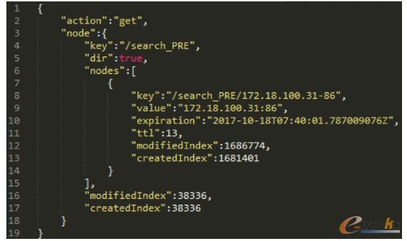 �惦(ch��)��etcd��ĳ��(y��ng)�Ì�(sh��)���Ĕ�(sh��)��(j��)�Y(ji��)��(g��u)