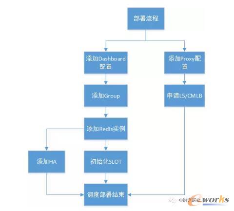 �Ԅӻ���������