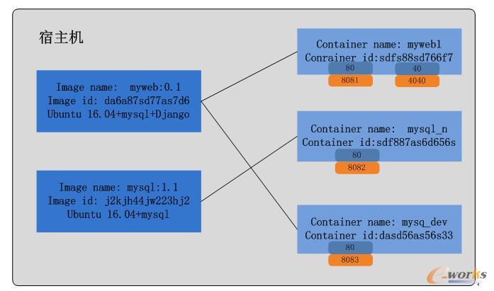 5��犎��㿴��