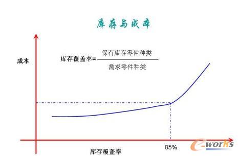 ��(k��)���c�ɱ�