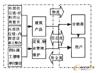 �����I(y��)����朽Y���D