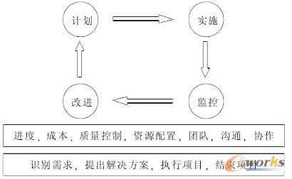 �Ŀ���������wϵ