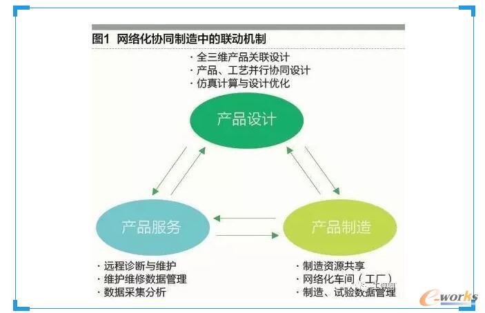 ���Ô��ֻ����g���Ϣ�W�jƽ�_