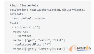Rancher�е�K8S�J(r��n)�C��RBAC