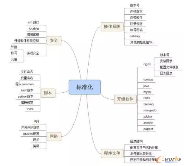 ��С���\�S�F�����OӋ�\�S�Ԅӻ�ƽ�_