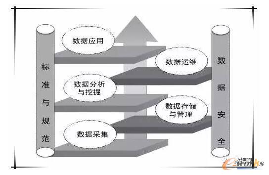 �����Nح��(sh��)��(j��)�a(ch��n)�I(y��)朘��ɷ���