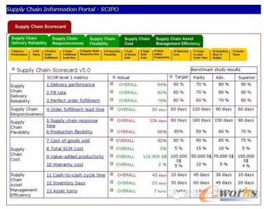 ���̿�Ч����