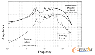 �D1 ��ˮ���M��������ͬ�Ă���;����������ؕ�I