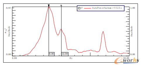 �D8 �l(f��)�әCϨ���������ɵ��l�����