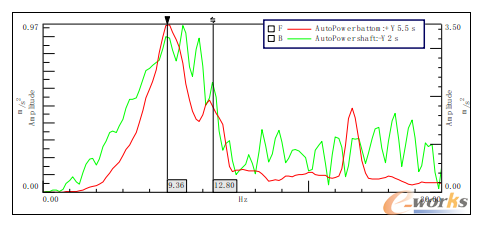 �D9  �l������ϳɈD