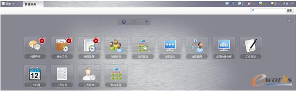 OA協(xié)同辦公系統(tǒng)使用界面