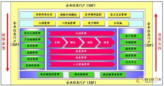 �����wϵ���w���