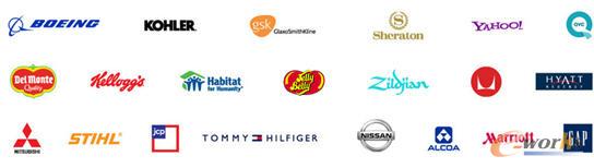 Infor�ڸ���ͬ�ИI(y��)�I(l��ng)��͑�