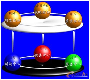 �\�I�Y(ji��)��(g��u)����(zh��n)���(q��)��