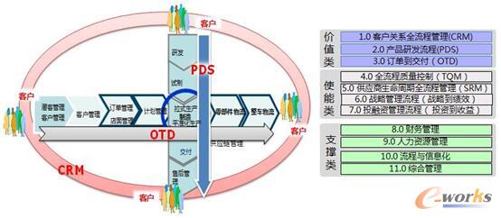 ��Կ͑������ĵĶ˵������̼ܘ�(g��u)