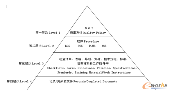 �I(y��)���\���wϵBOS���Ă��ļ��Ӵ�