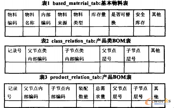 �P(gu��n)�I��