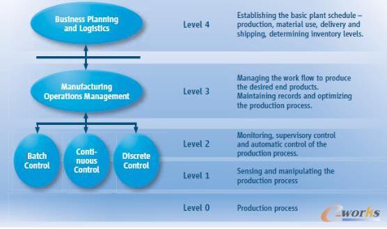 ���ܼ�(j��)