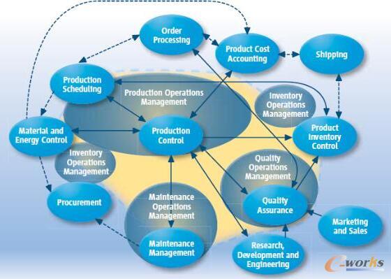 �����\(y��n)�I(y��ng)����ģ��