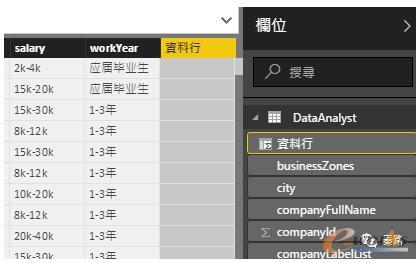 ��salery���Ƀ���