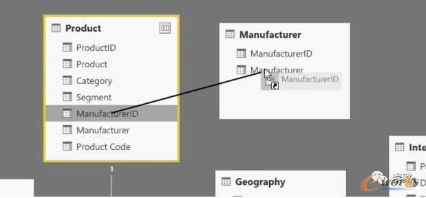 ��ק�P(gu��n)(li��n)��(sh��)��(j��)
