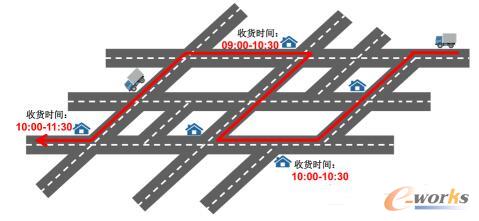 �(y��u)·��