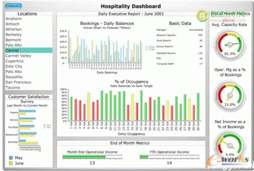 ��(sh��)��(j��)����������